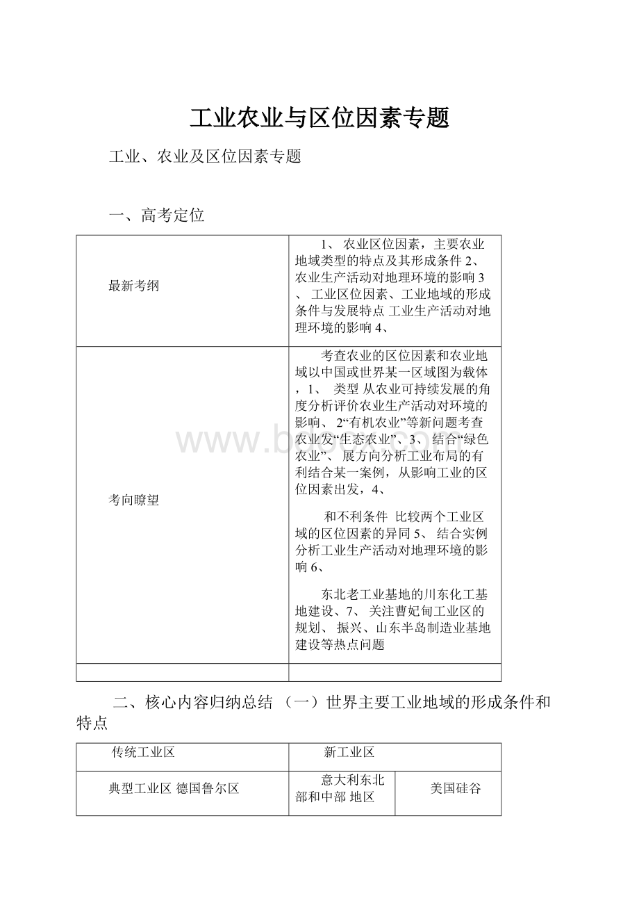 工业农业与区位因素专题.docx_第1页