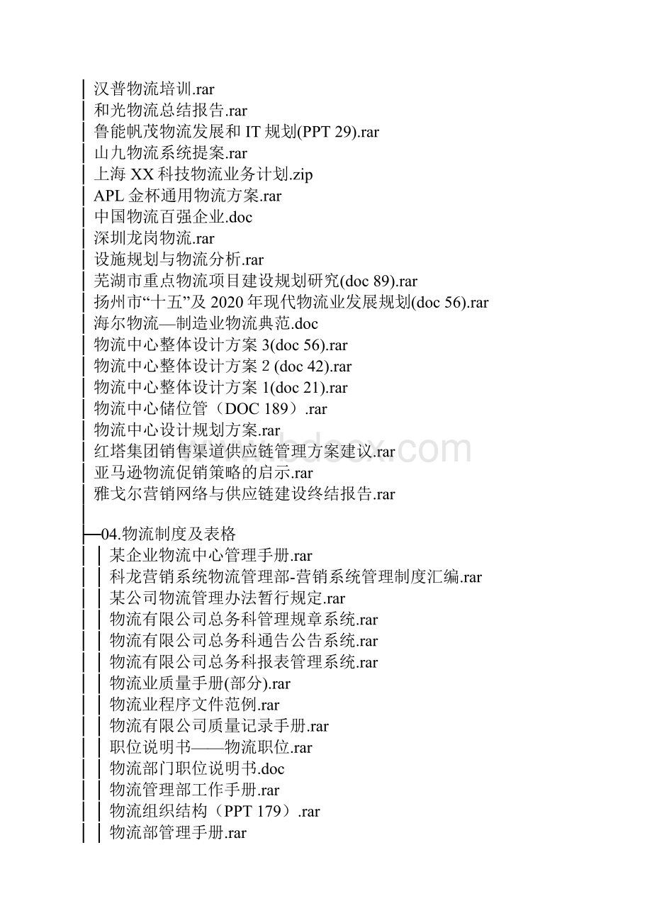 物流企业管理大全.docx_第2页