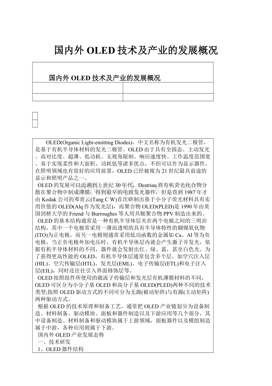 国内外OLED技术及产业的发展概况.docx