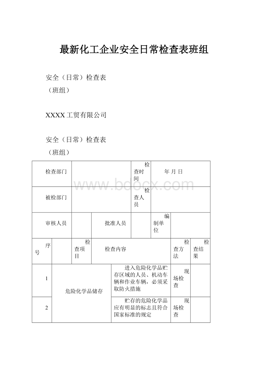 最新化工企业安全日常检查表班组.docx_第1页