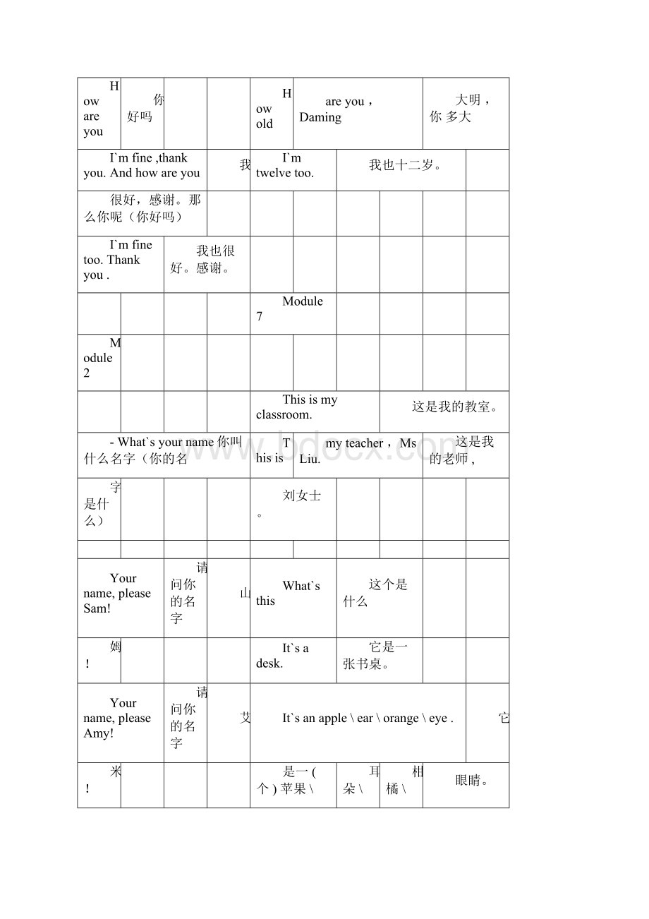 外研版小学英语句型复习全册.docx_第2页