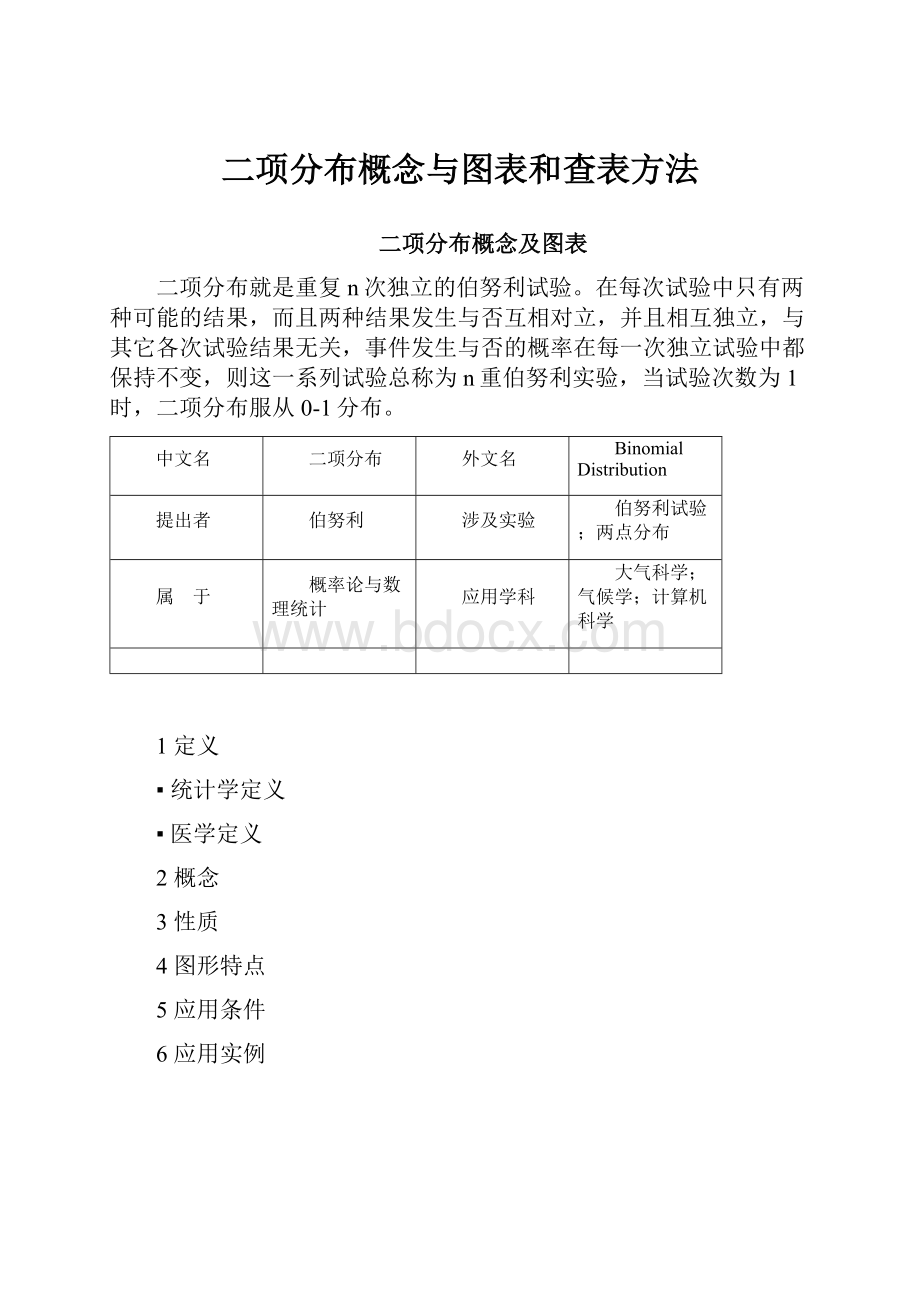 二项分布概念与图表和查表方法.docx