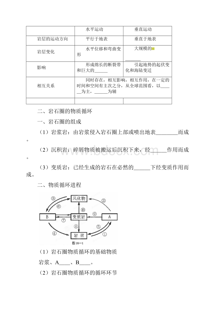 高中地理第四章地表形态的塑造学案新人教版必修1.docx_第2页