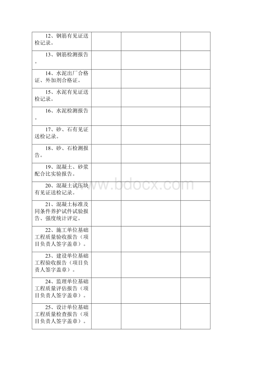 工程验收资料审查内容新.docx_第2页