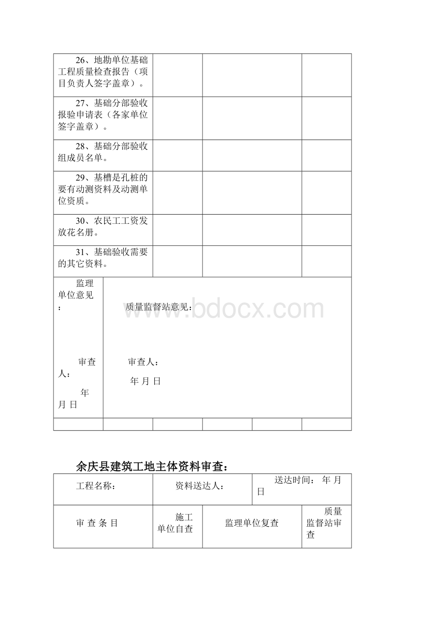 工程验收资料审查内容新.docx_第3页