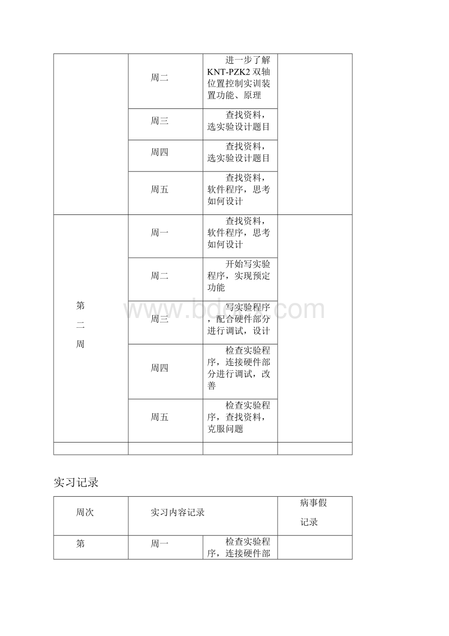 PLC综合实训报告.docx_第3页