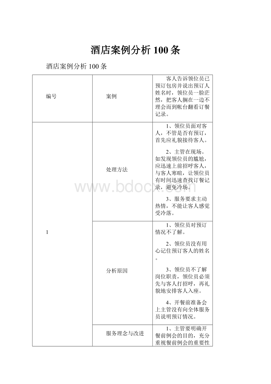 酒店案例分析100条.docx