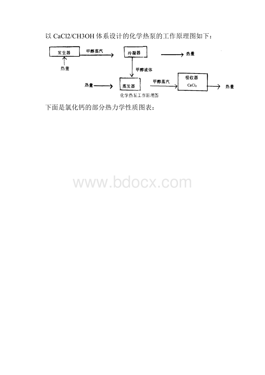 氯化钙热力学物性参数.docx_第2页