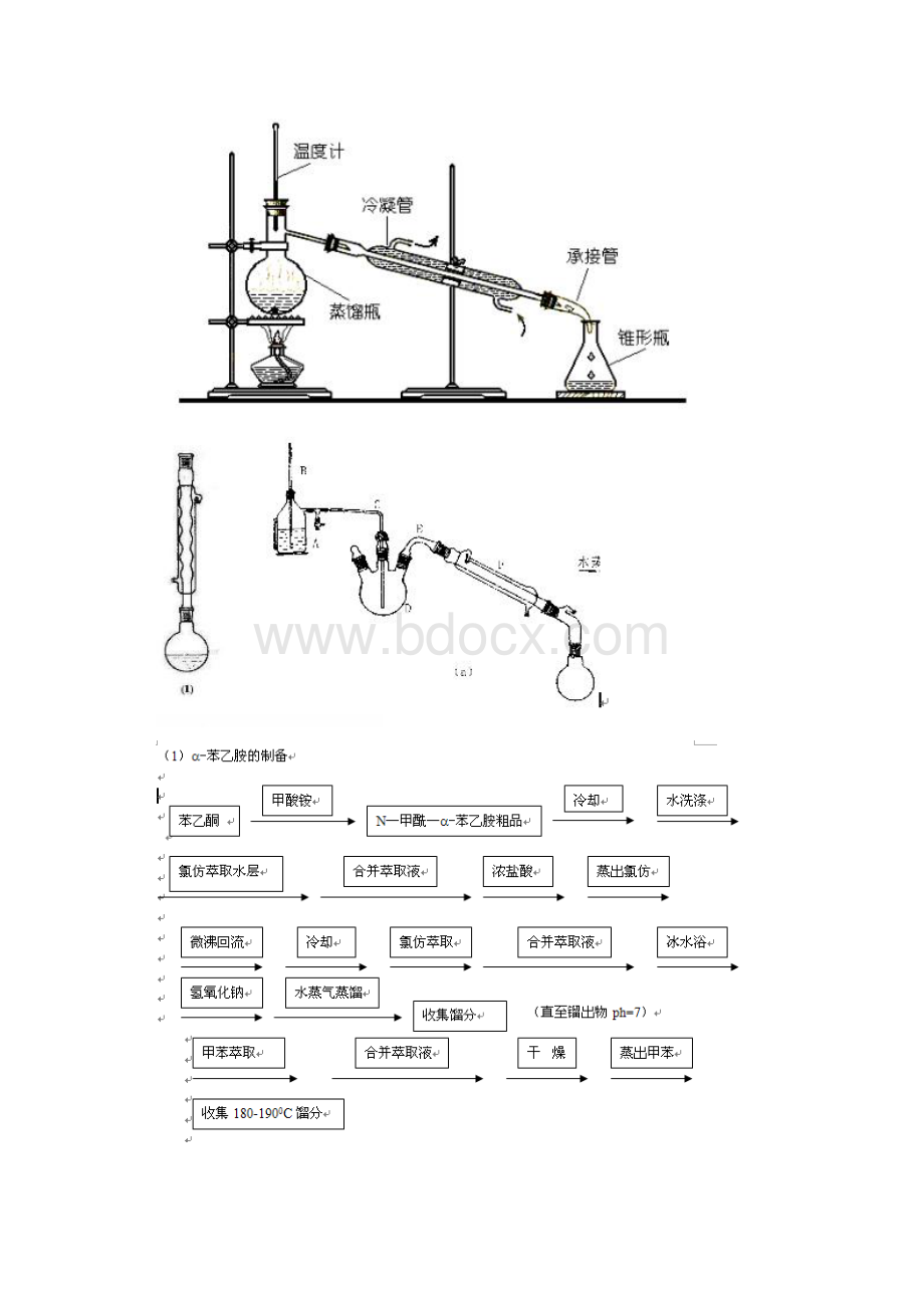 3α苯乙胺的制备与拆分.docx_第3页