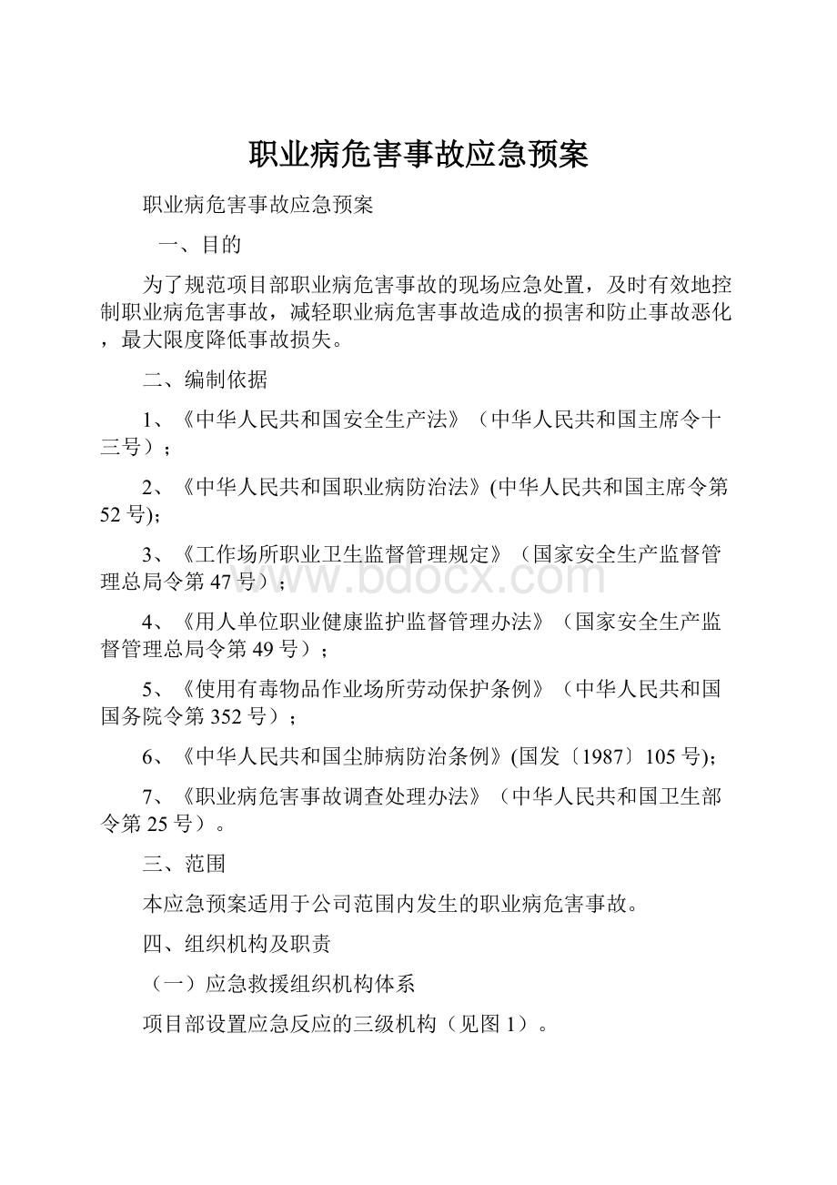 职业病危害事故应急预案.docx