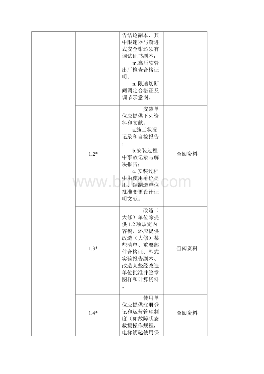 液压电梯验收规范样本.docx_第2页