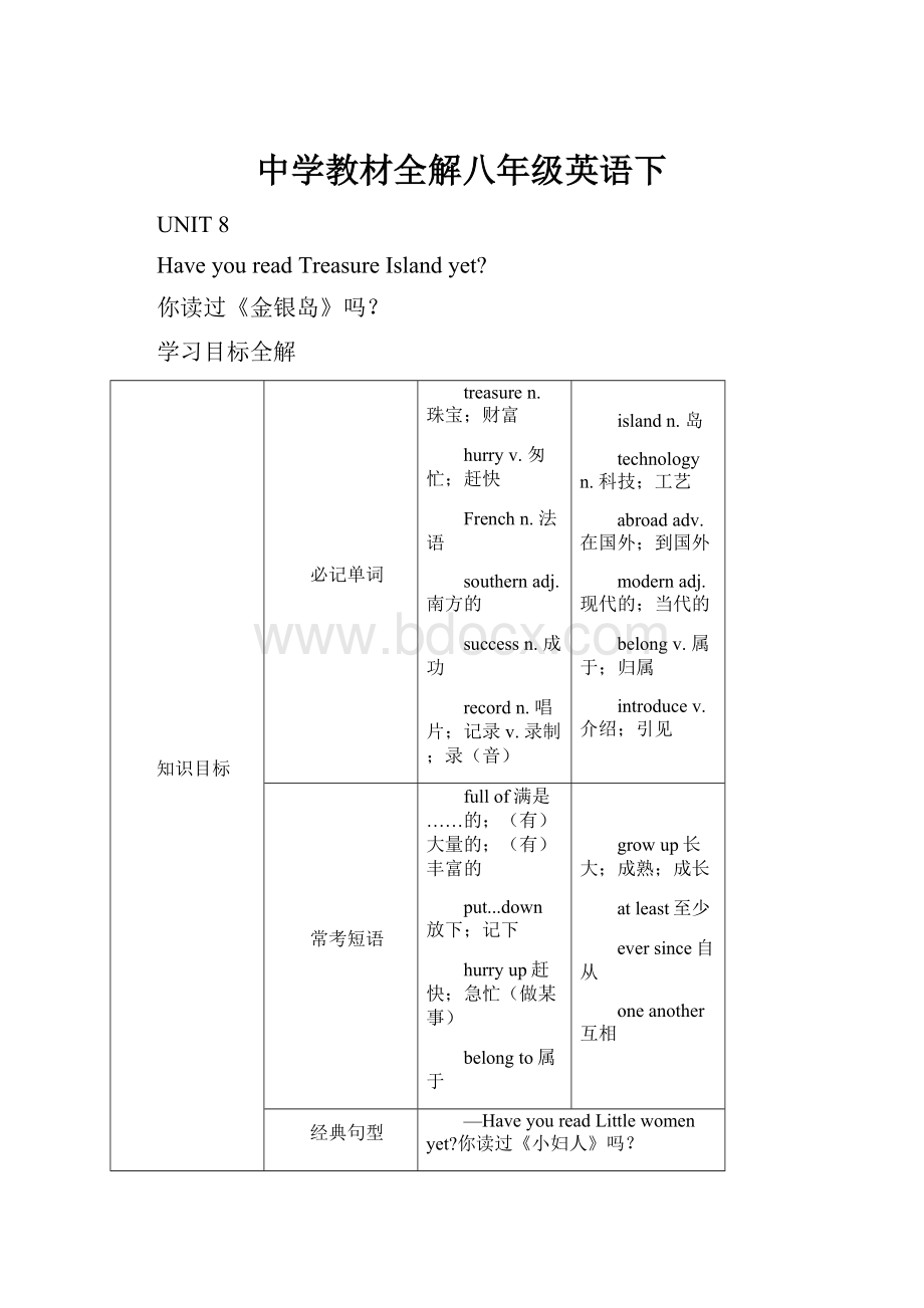 中学教材全解八年级英语下.docx_第1页