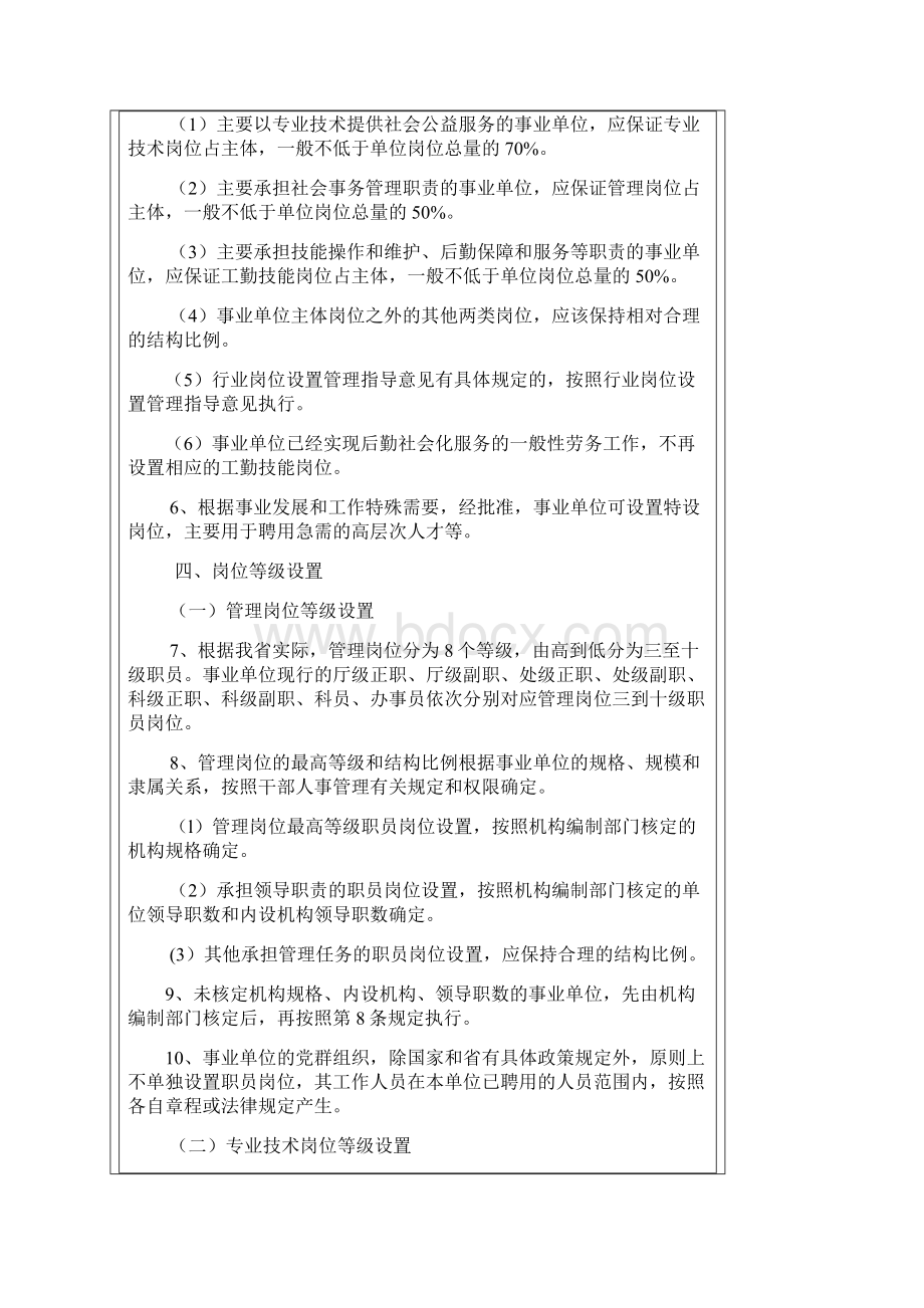 河北省事业单位岗位设置管理实施意见.docx_第2页