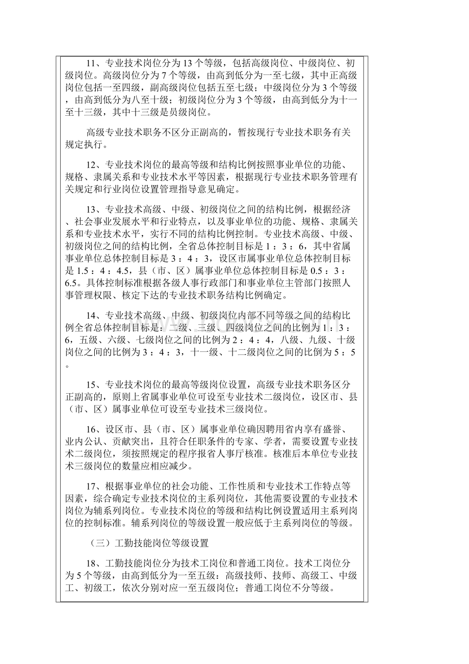 河北省事业单位岗位设置管理实施意见.docx_第3页