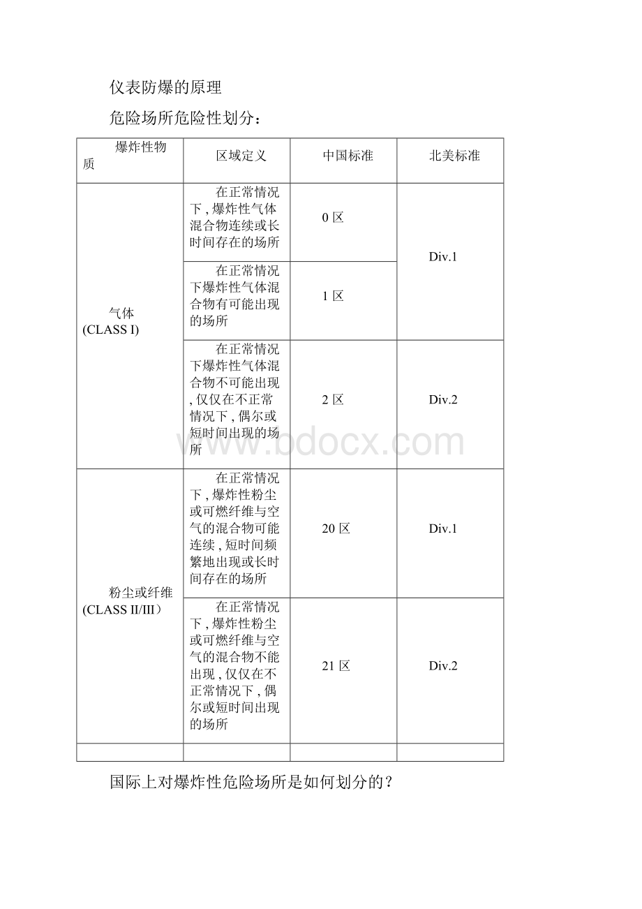 防爆等级的划分标准.docx_第2页