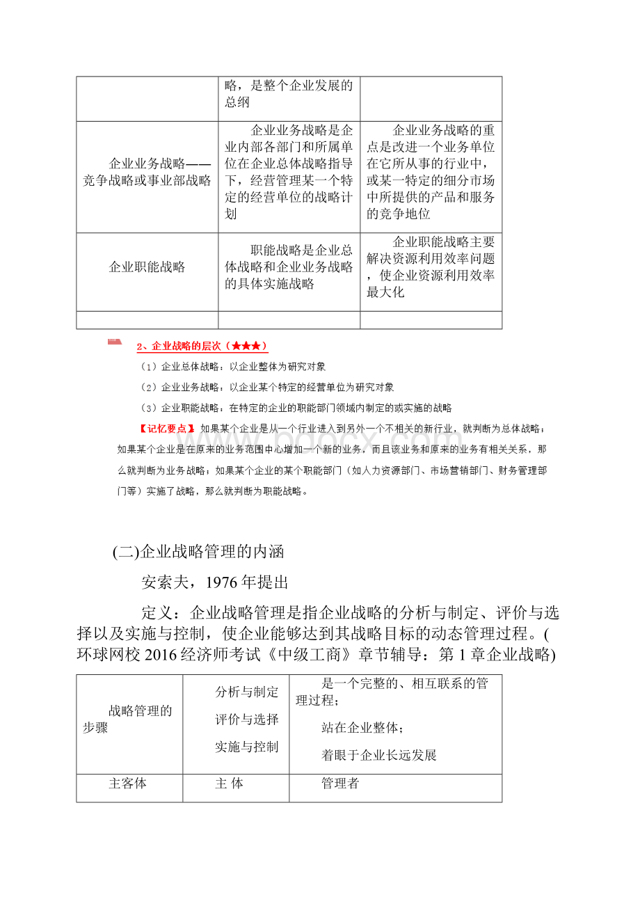 中级经济师考试工商管理章节讲义归纳.docx_第2页