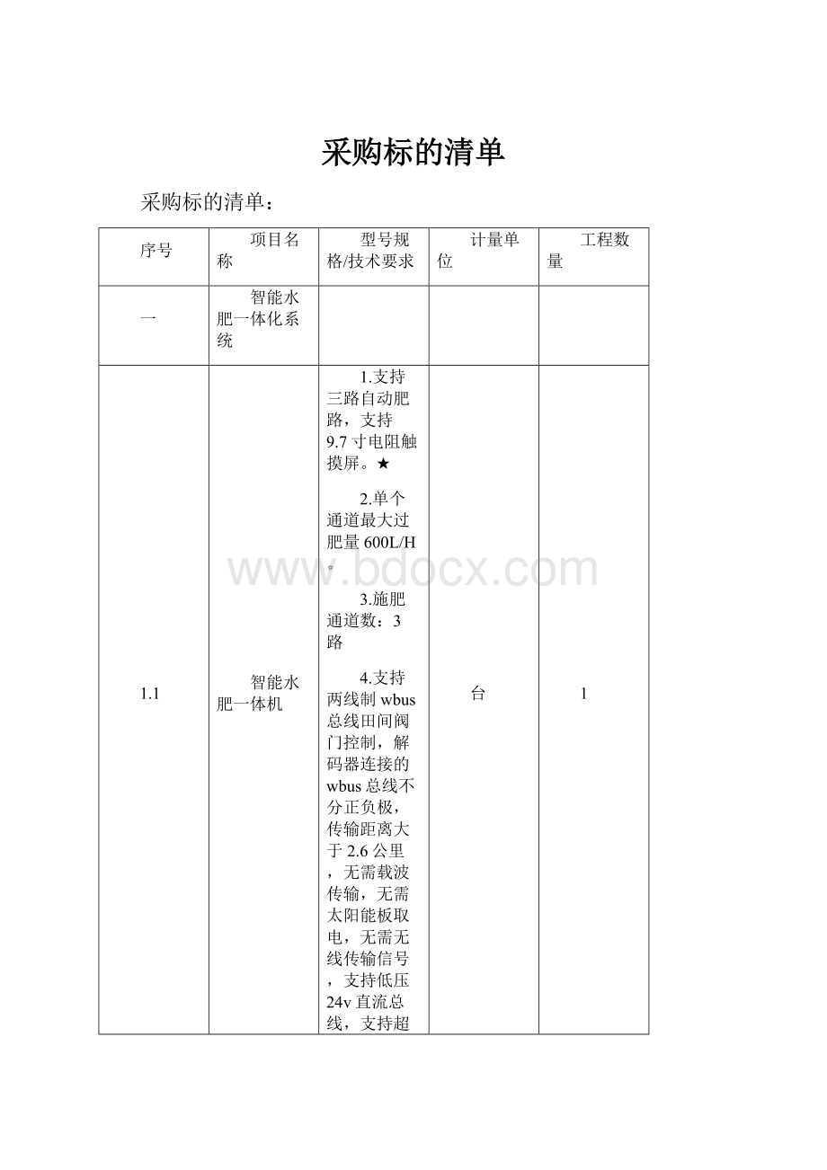 采购标的清单.docx_第1页