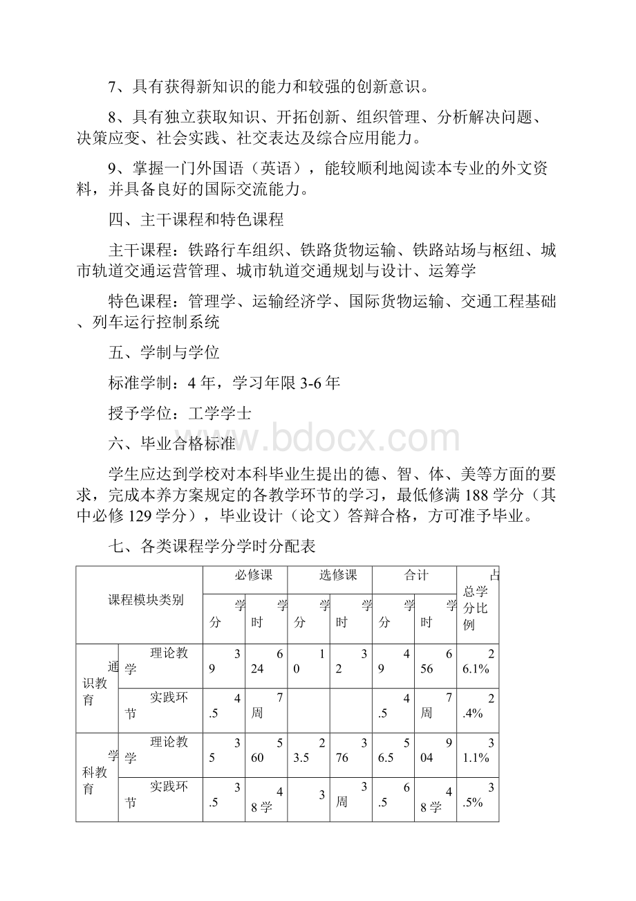 中南大学 交通运输培养方案.docx_第2页