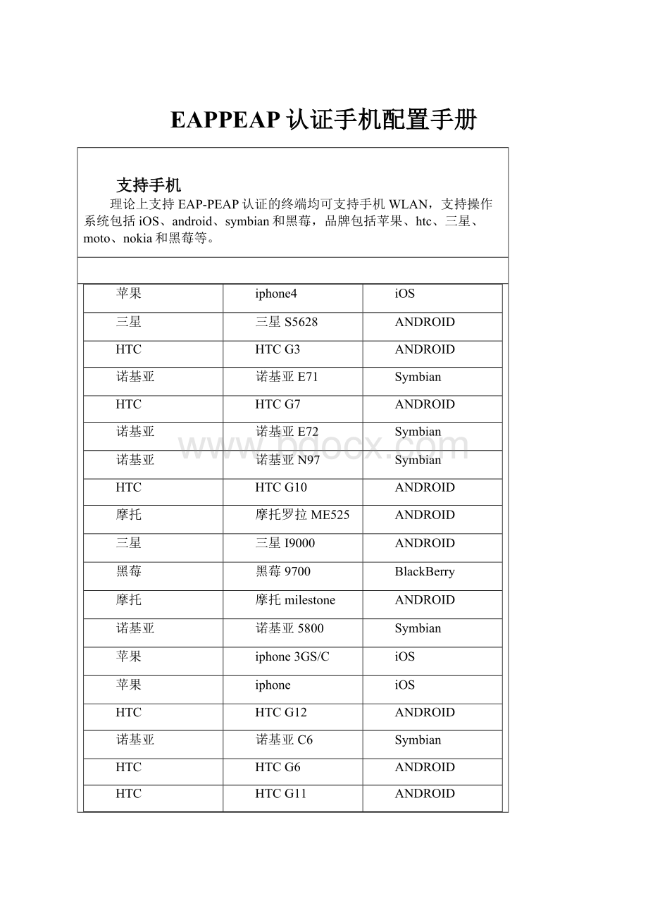 EAPPEAP认证手机配置手册.docx