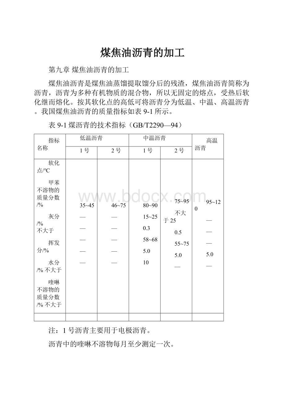 煤焦油沥青的加工.docx_第1页