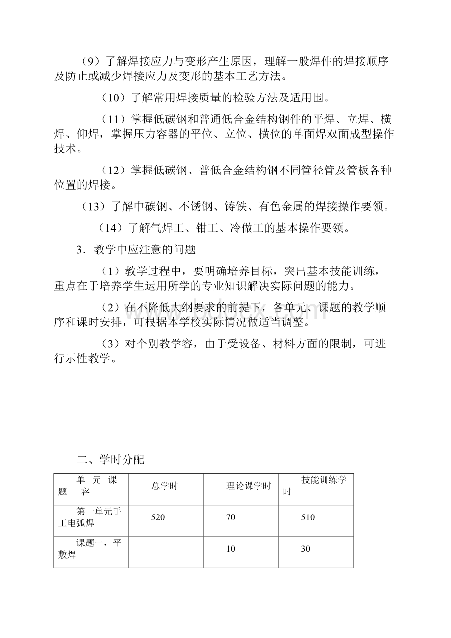 焊工教学大纲.docx_第2页