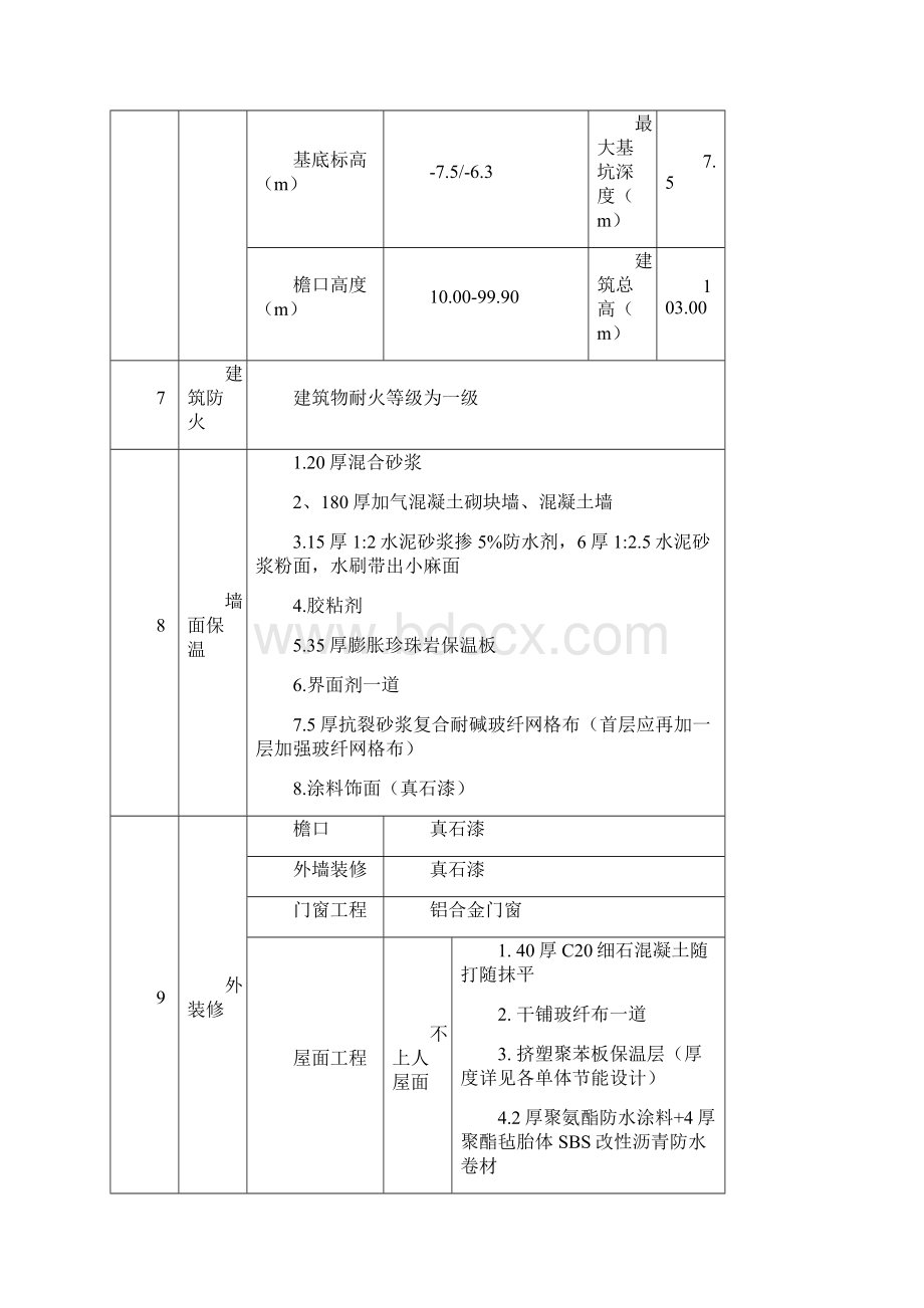 样板引路施工方案56373.docx_第3页