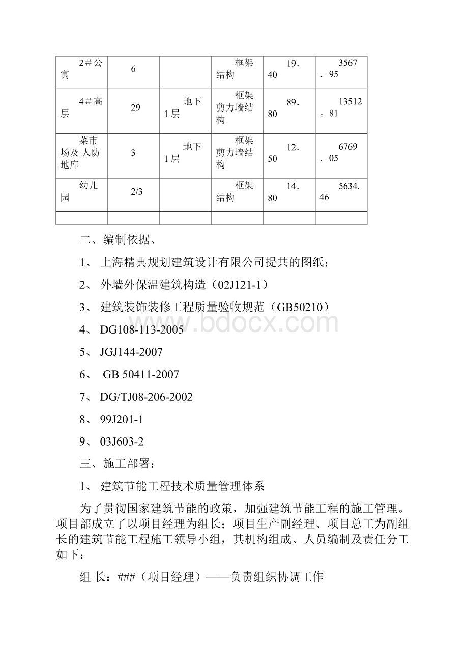 上海某住宅工程项目建筑节能施工方案.docx_第2页