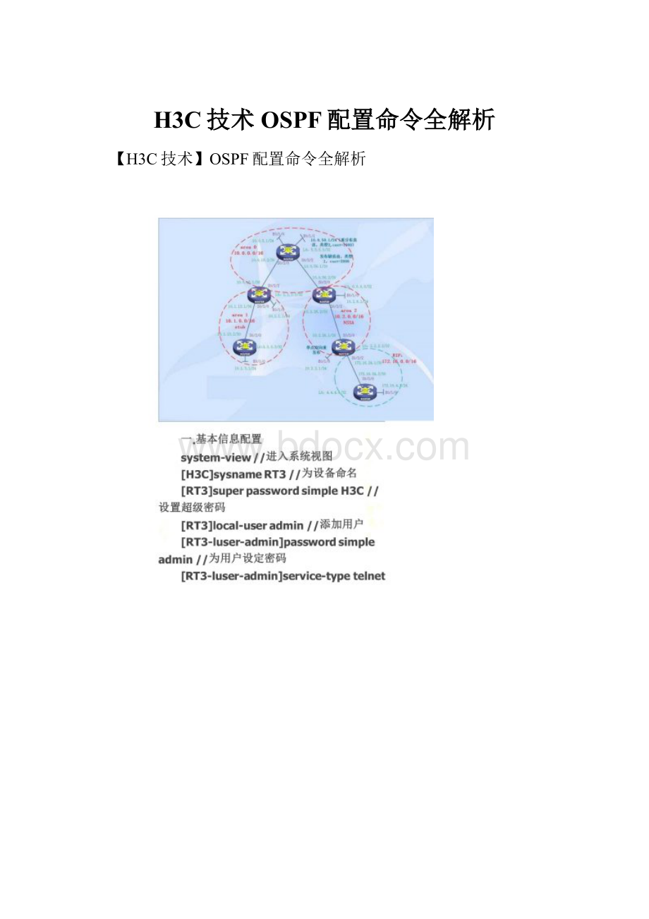 H3C技术OSPF配置命令全解析.docx