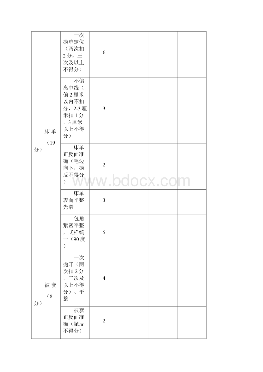 宾馆酒店服务技能大赛评分表.docx_第3页