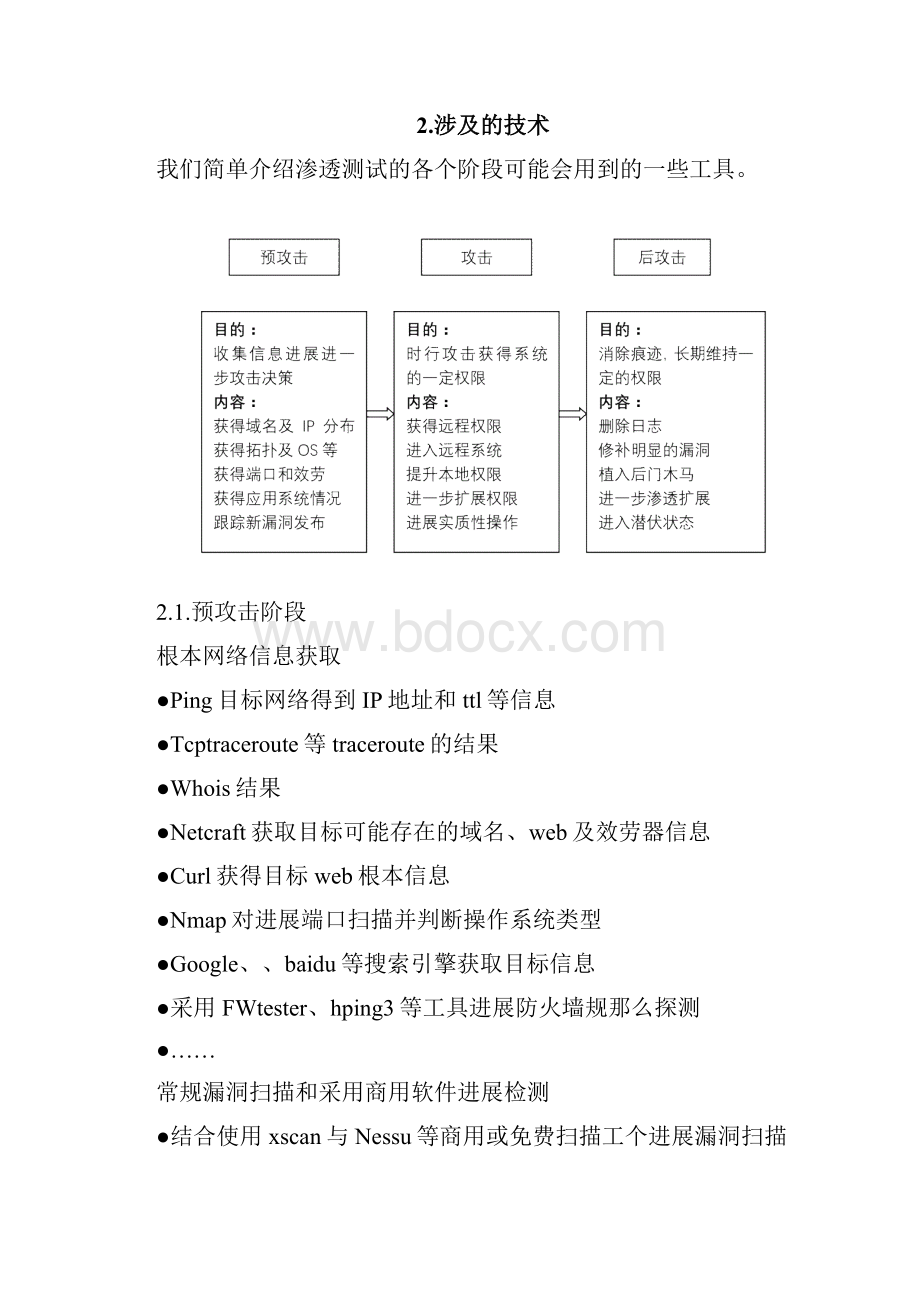 信息系统渗透测试方案.docx_第2页