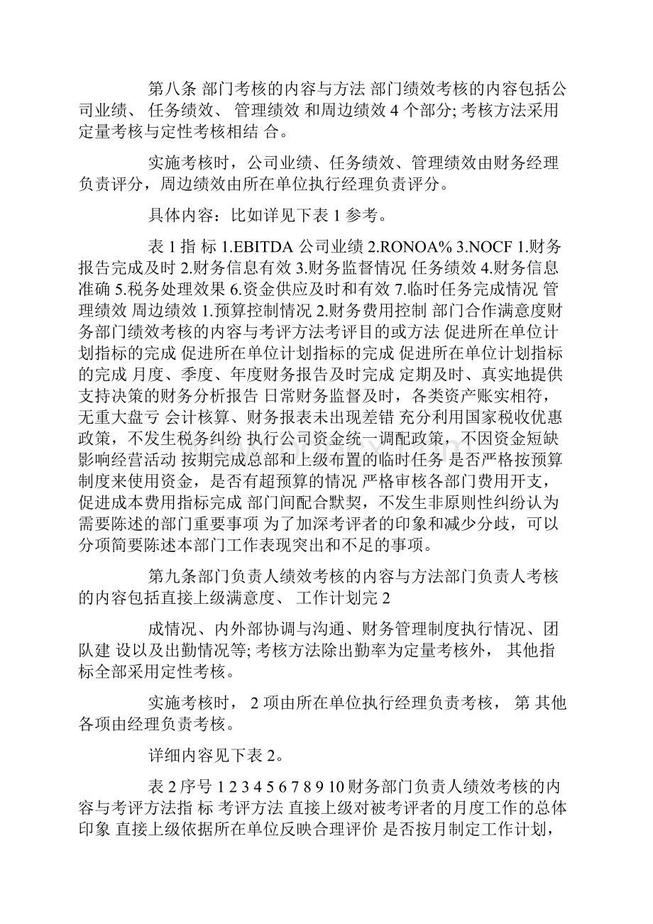 财务部门绩效考核制度细则大全.docx_第2页