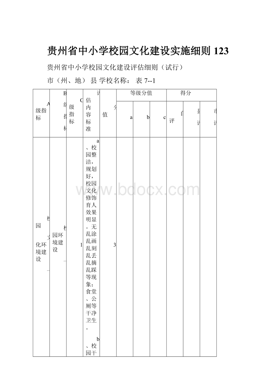 贵州省中小学校园文化建设实施细则123.docx