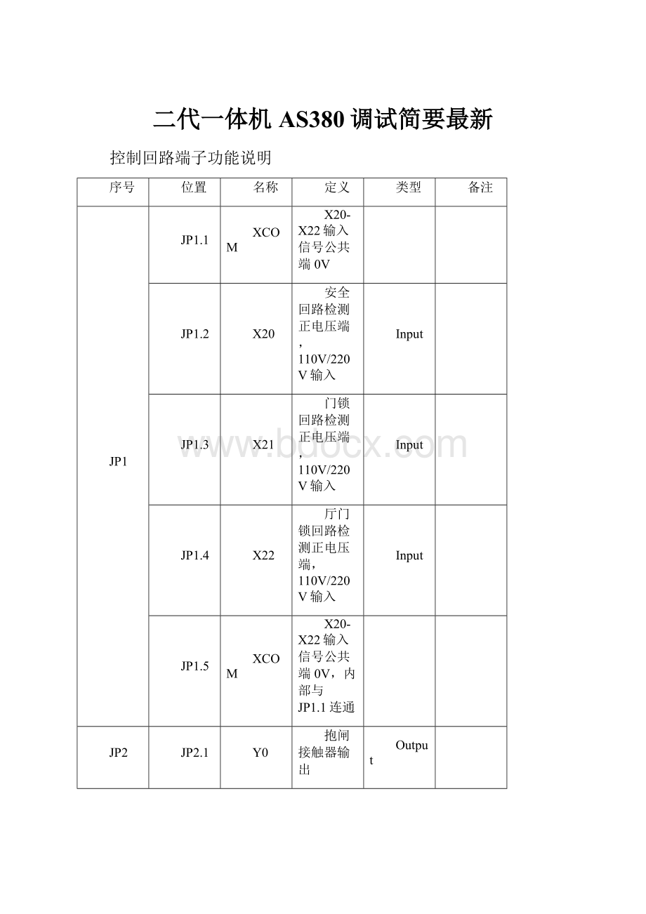 二代一体机AS380调试简要最新.docx