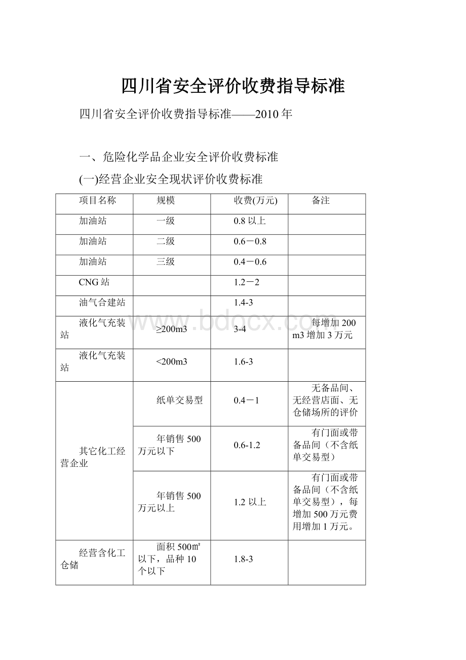 四川省安全评价收费指导标准.docx