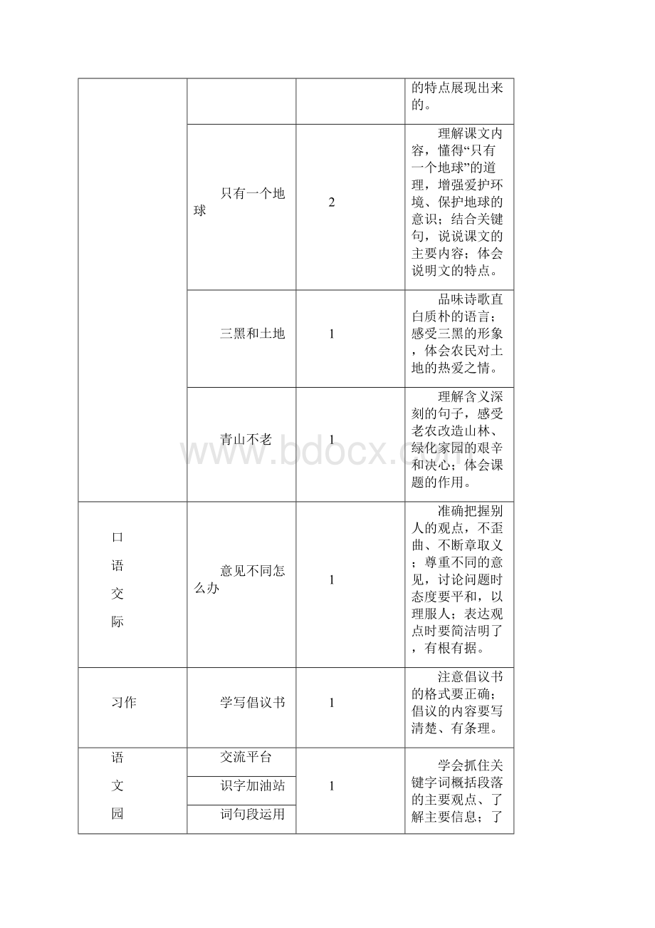 统编版六年级语文上册17 古诗三首 教案+实录.docx_第2页