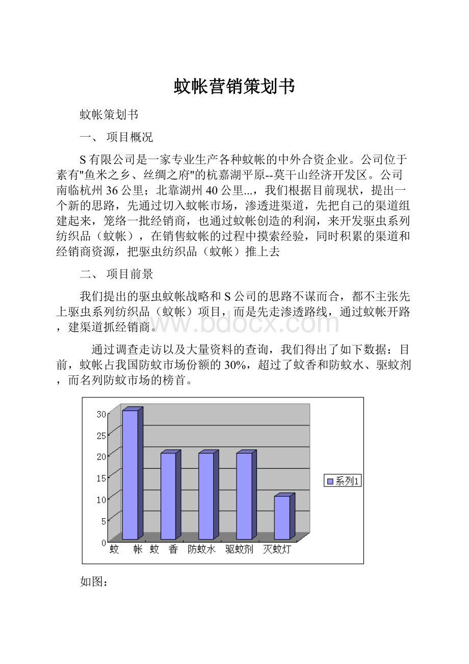 蚊帐营销策划书.docx