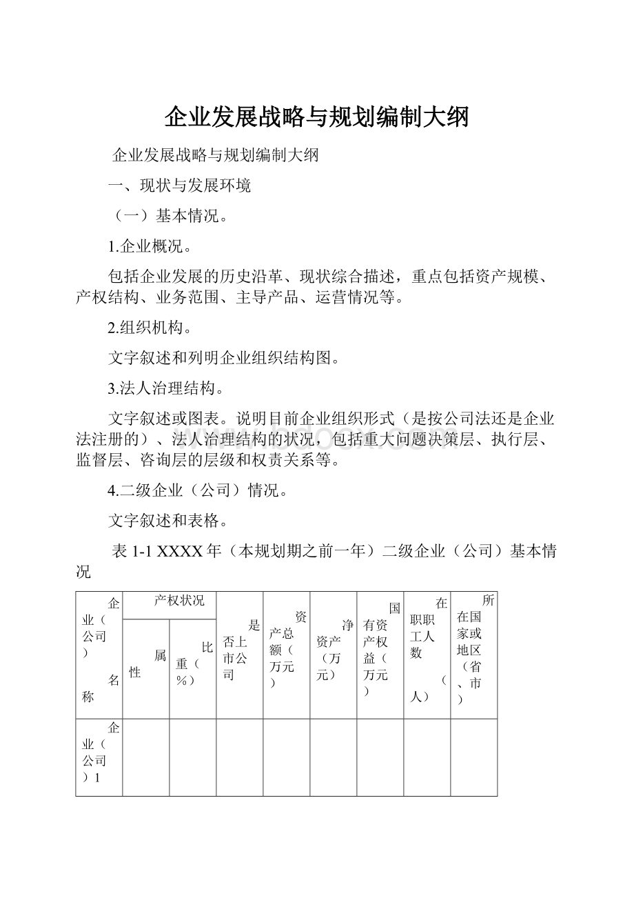 企业发展战略与规划编制大纲.docx_第1页