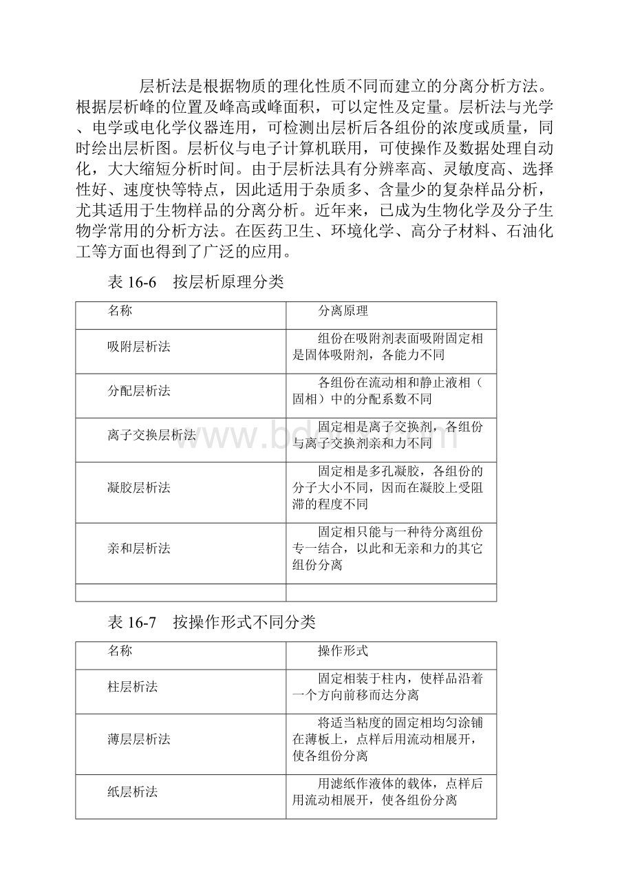 层析技术的应用.docx_第2页