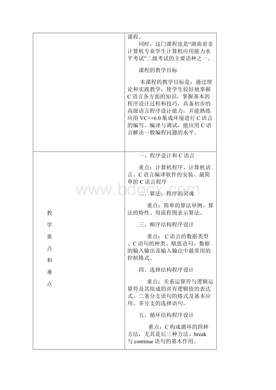 《C语言程序设计》谭浩强版教学案.docx_第2页