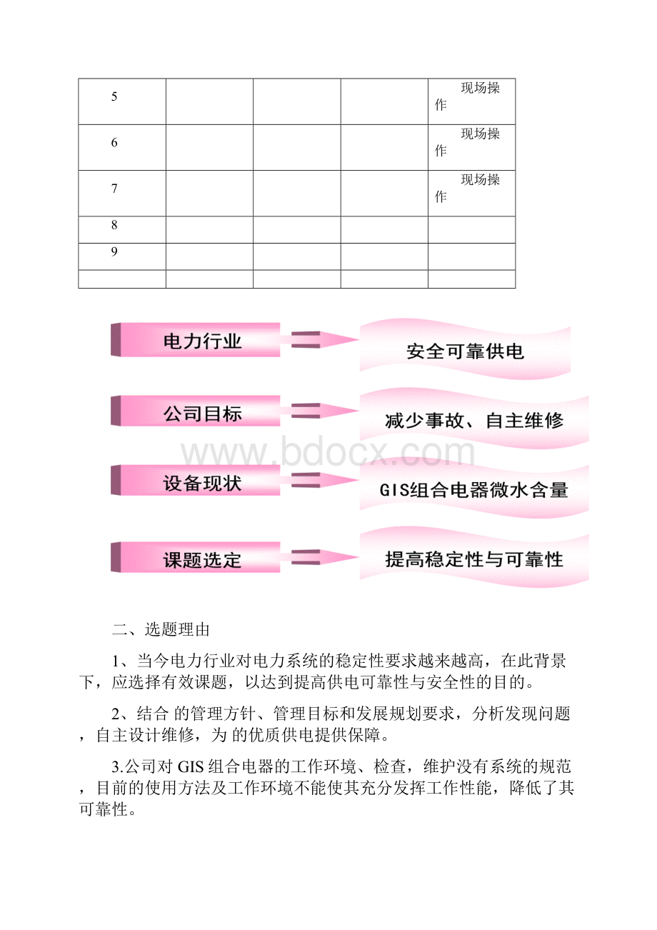 QC降低GIS组合电器微水含量.docx_第2页