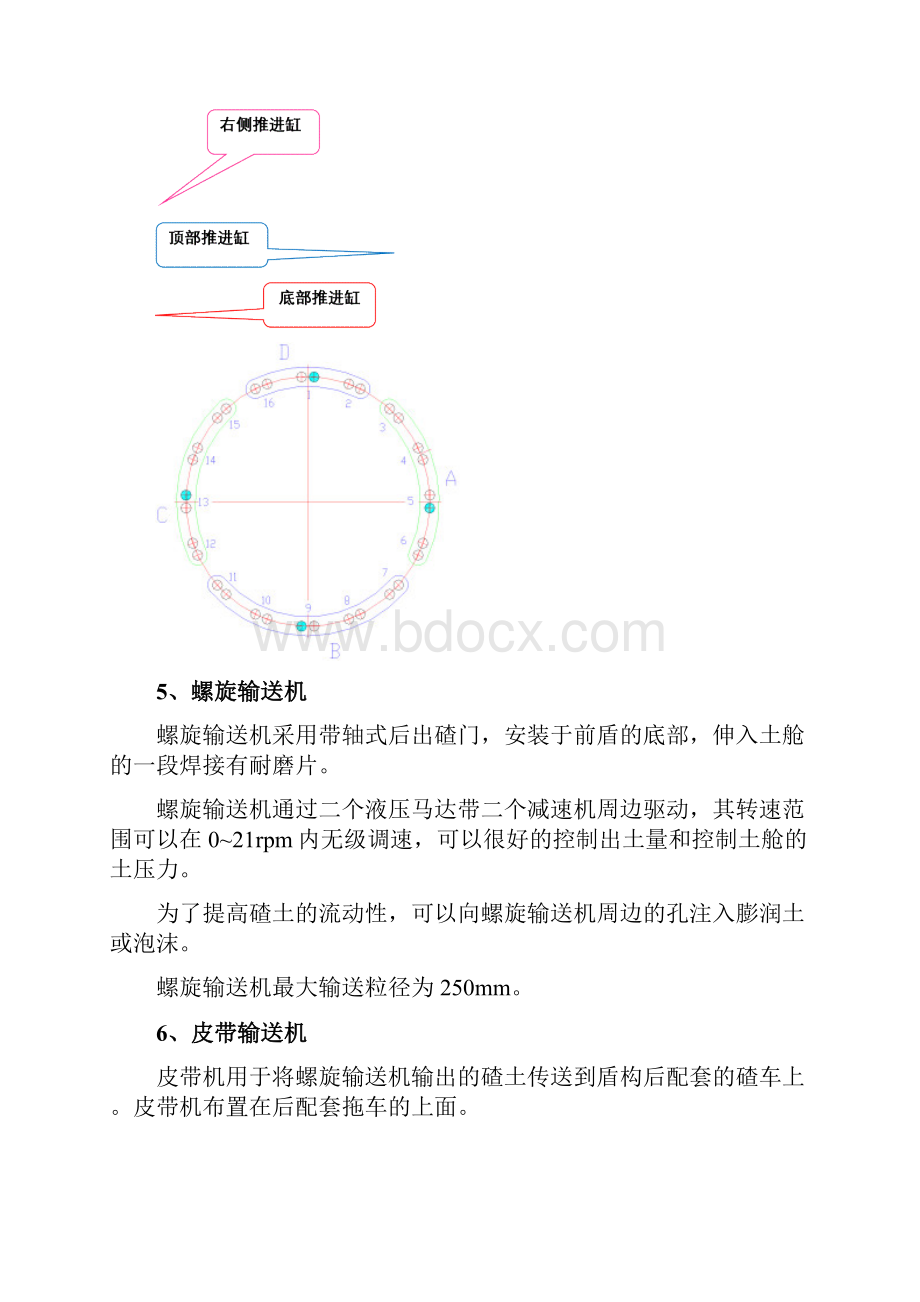 盾构主要部件组成及功能描述.docx_第3页