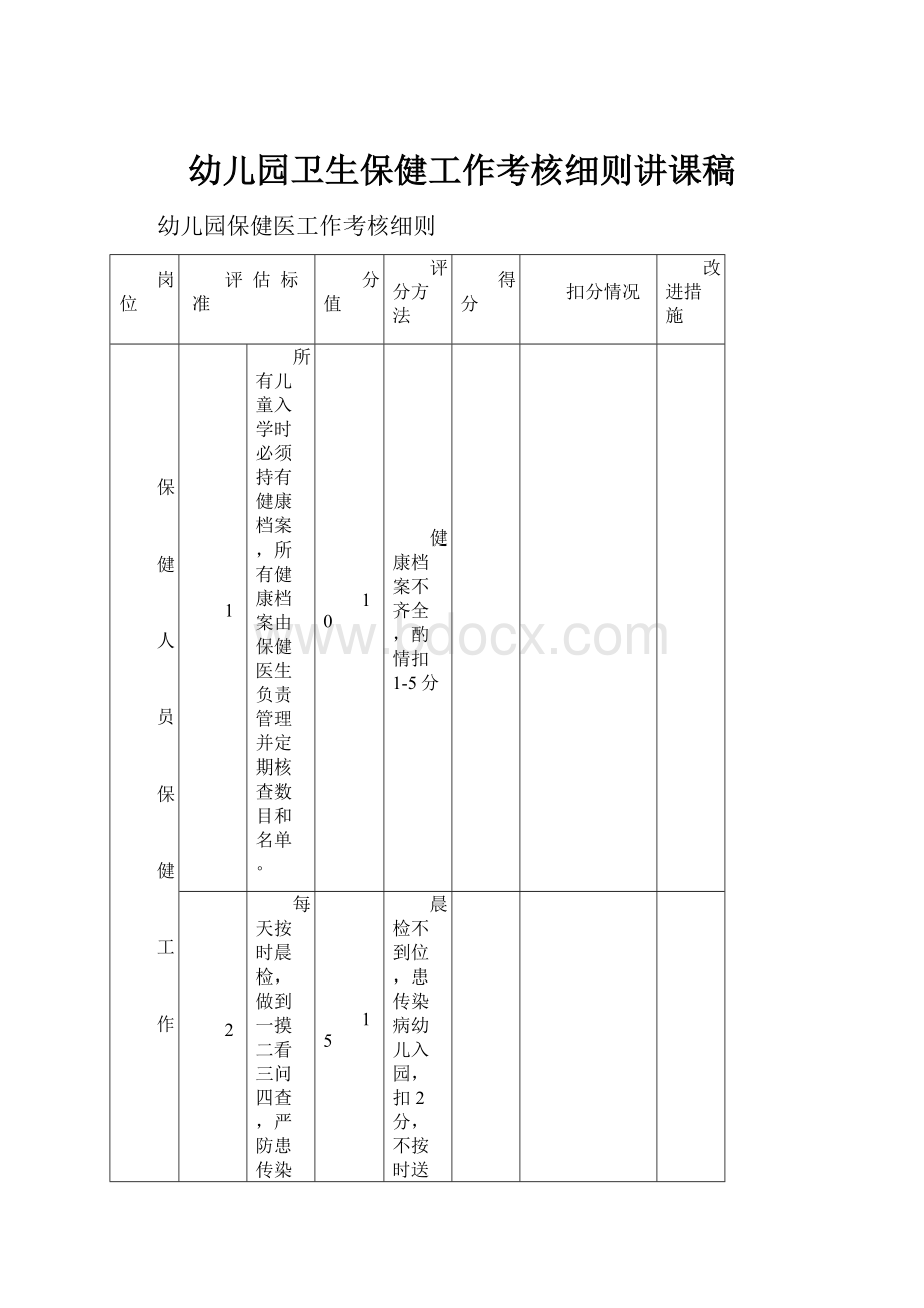 幼儿园卫生保健工作考核细则讲课稿.docx_第1页