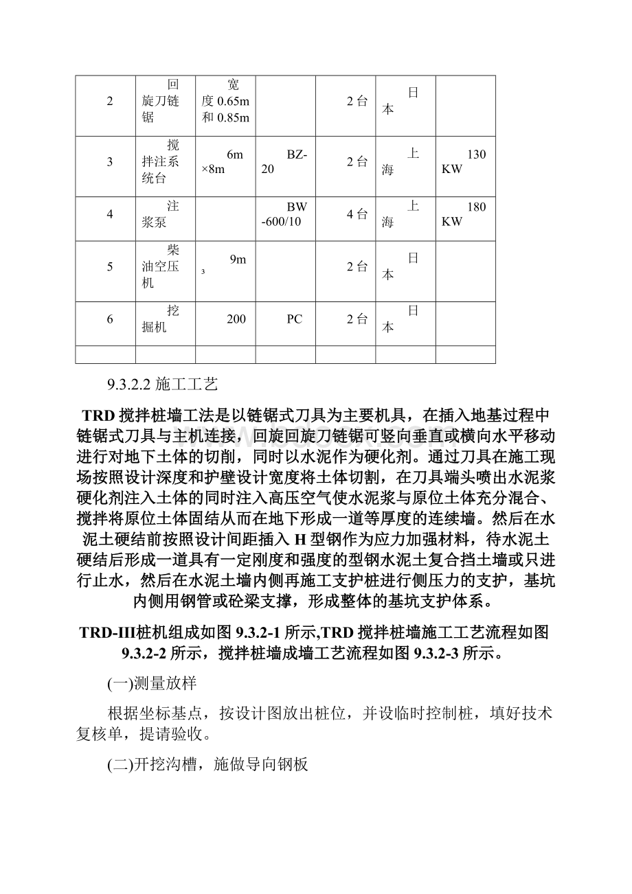 TRD工法桩.docx_第3页