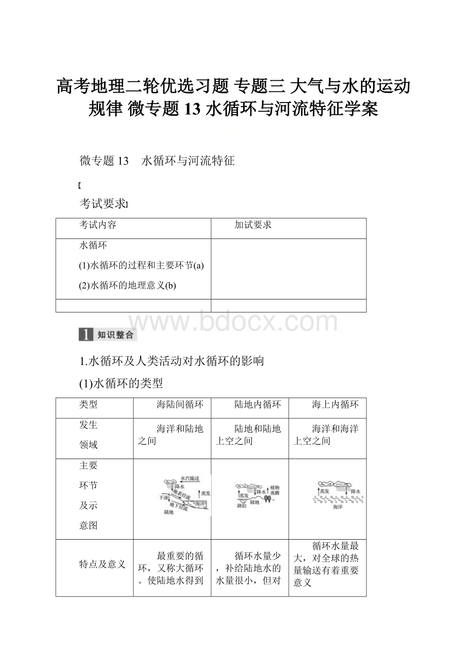 高考地理二轮优选习题 专题三 大气与水的运动规律 微专题13 水循环与河流特征学案.docx