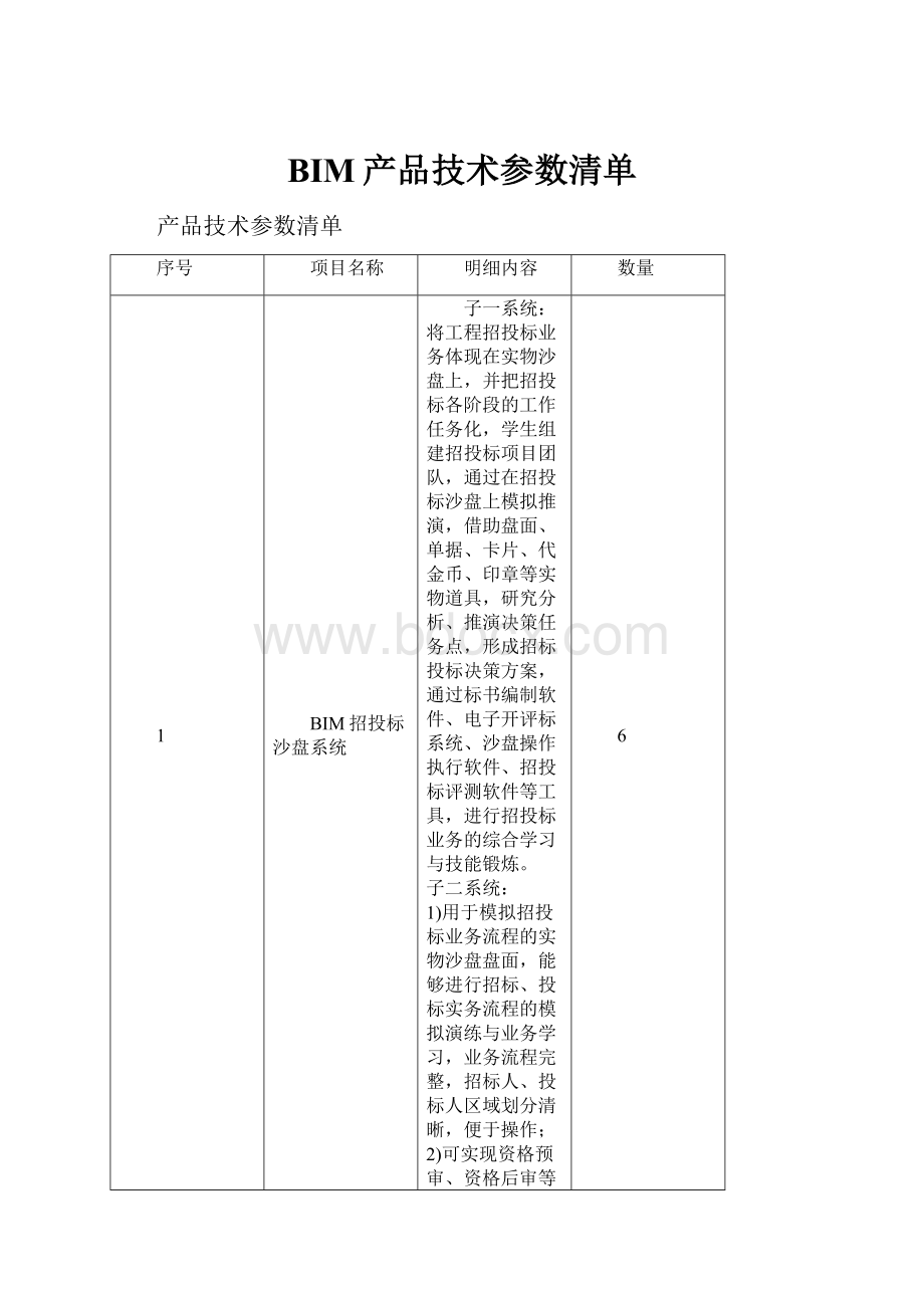 BIM产品技术参数清单.docx