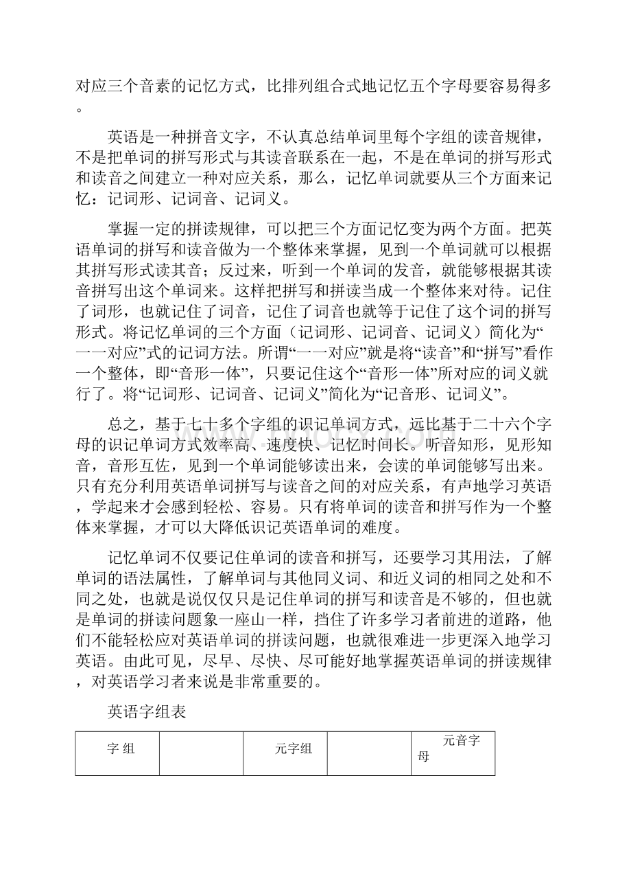 超级英语单词拼读法.docx_第2页