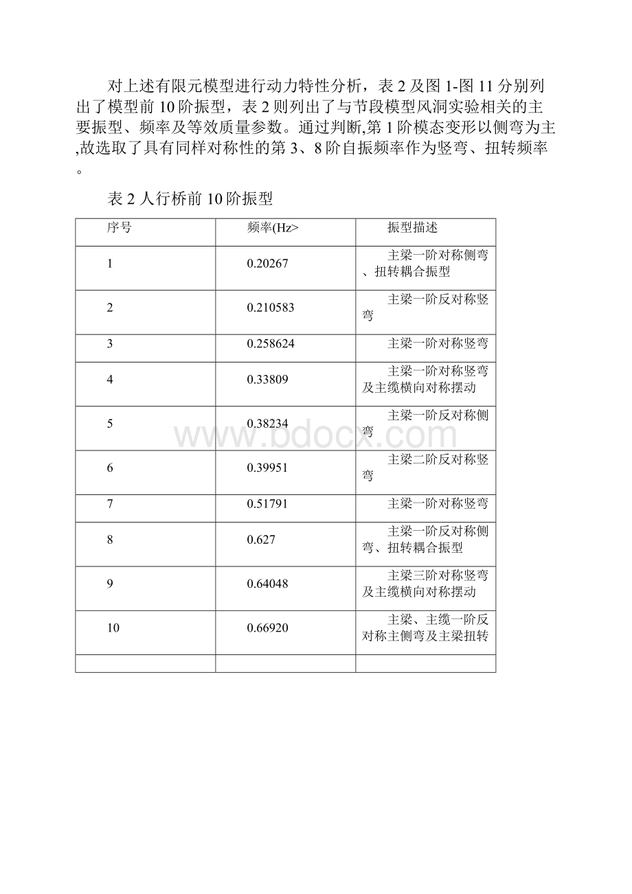 人行桥动力特性及节段模型设计方案计算.docx_第2页