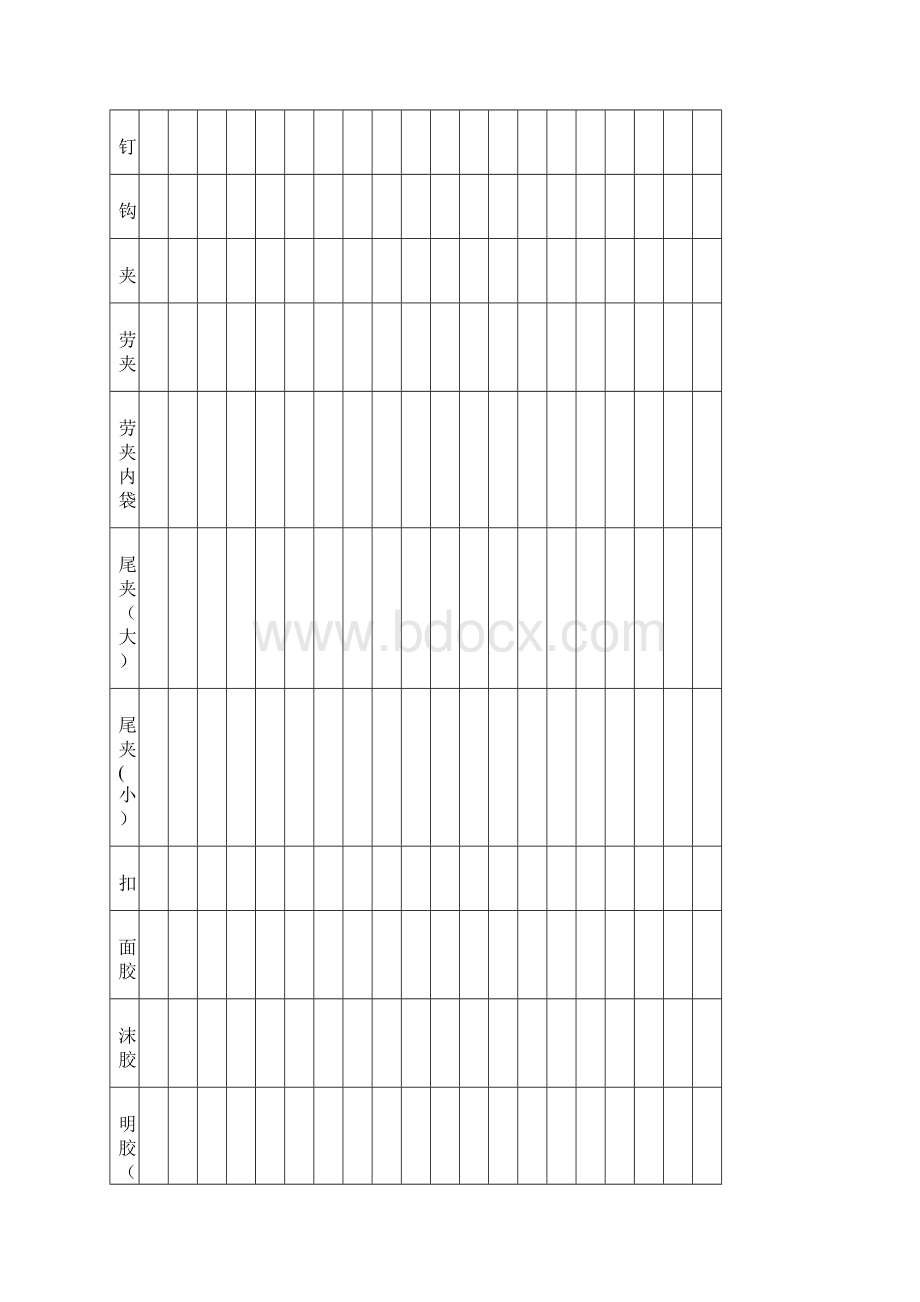 各部门物品领用登记表范本模板.docx_第2页