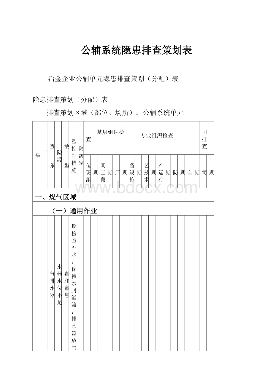 公辅系统隐患排查策划表.docx