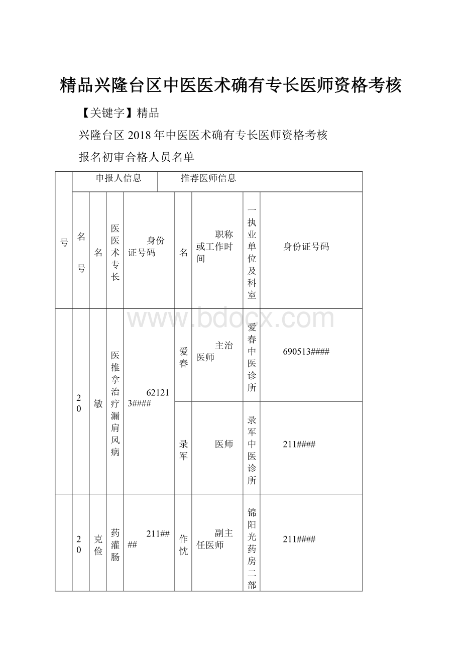 精品兴隆台区中医医术确有专长医师资格考核.docx